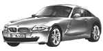 BMW E86 P0A1C Fault Code